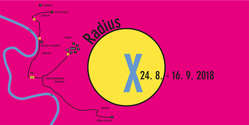 radius x